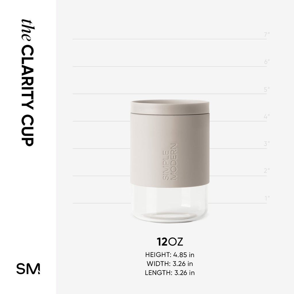 Clarity Cup